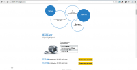 Landing page тематика Сталь (вторая страница)