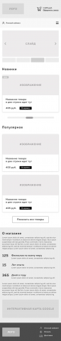 Прототип интернет магазина одежды (Mobile)