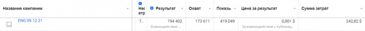 Продвижение новогоднего поста