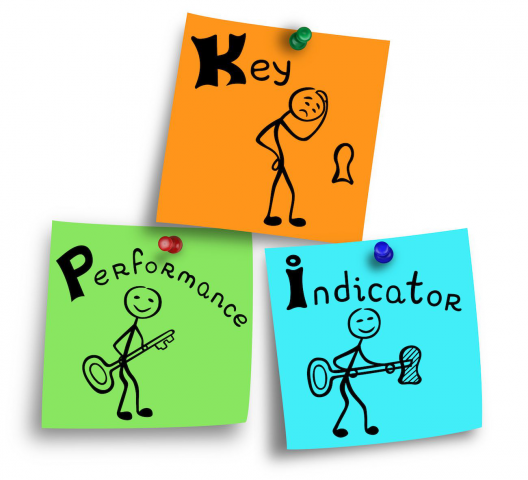 Какие бывают показатели KPI