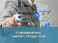 Миф реинжиниринга бизнес-процессов