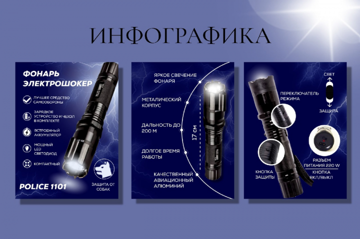 Инфографика