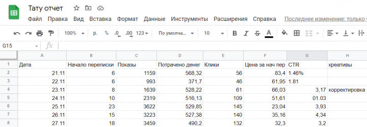 Тату-мастер Арман