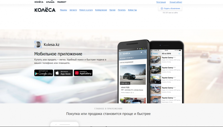 kolesa.kz