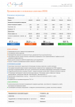 SEO (поисковое продвижение)