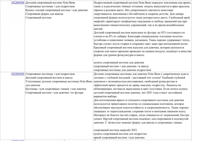 Продающие карточки