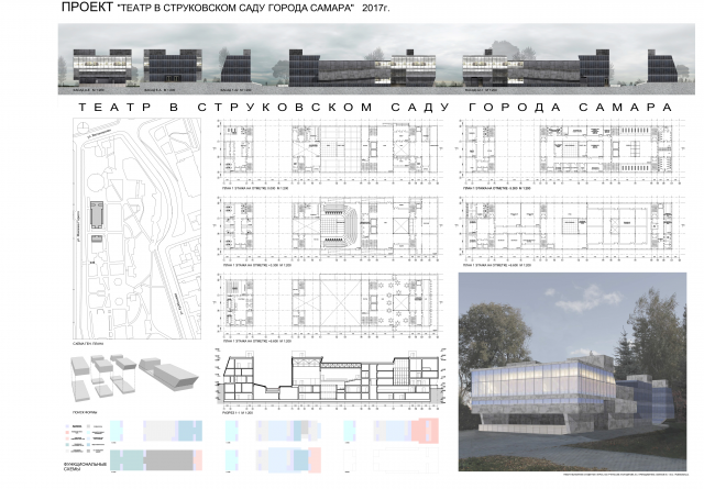 Работа 3267077