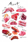 Meat