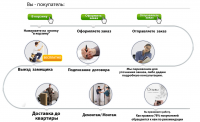 Работа 1940617