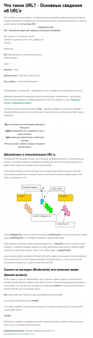 Работа 3483203
