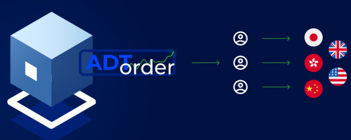 Networking Design