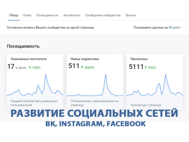 Вас заметят!