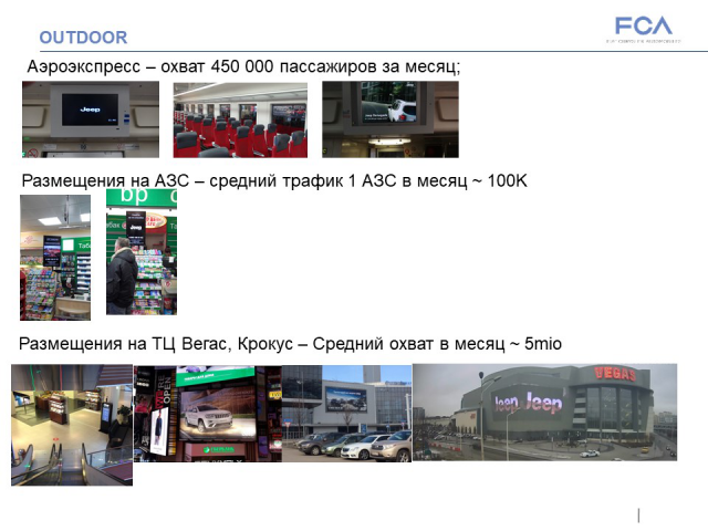 Различные виды OUTDOOR рекламы