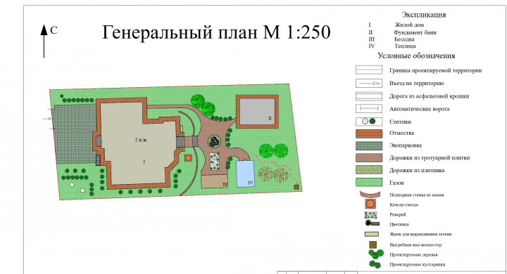 генеральный план