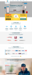 Landing page - ООО "Технополис"