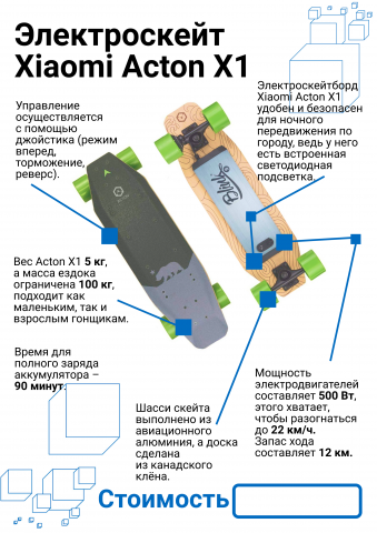 Инфографика для электроскейта Xiaomi Acton1_2