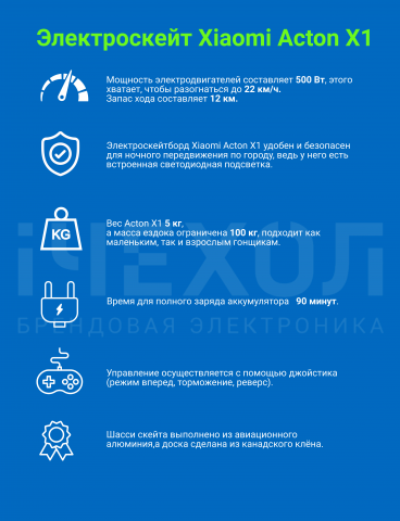 Инфографика для электроскейта Xiaomi Acton1