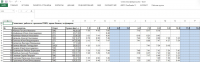Оформление отчета из PDMS в Excel