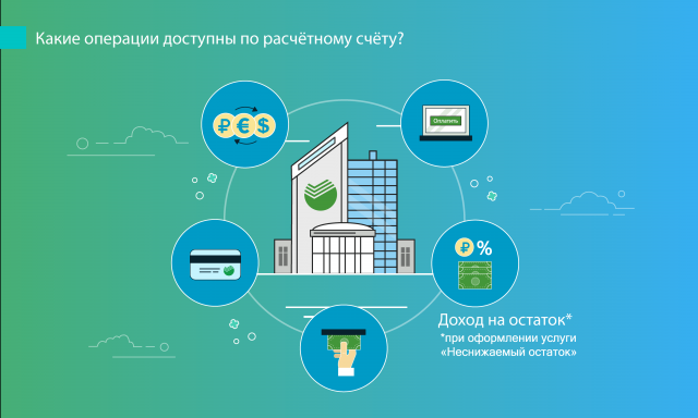 Работа 3368164