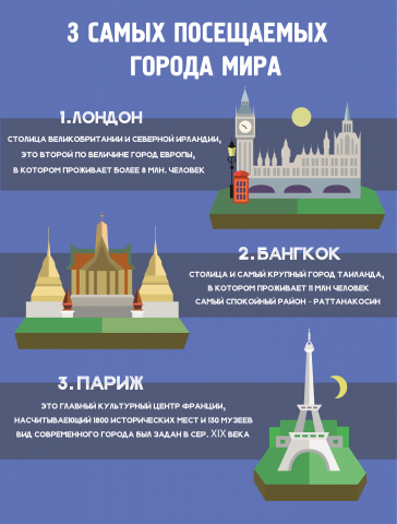 Работа 3368124