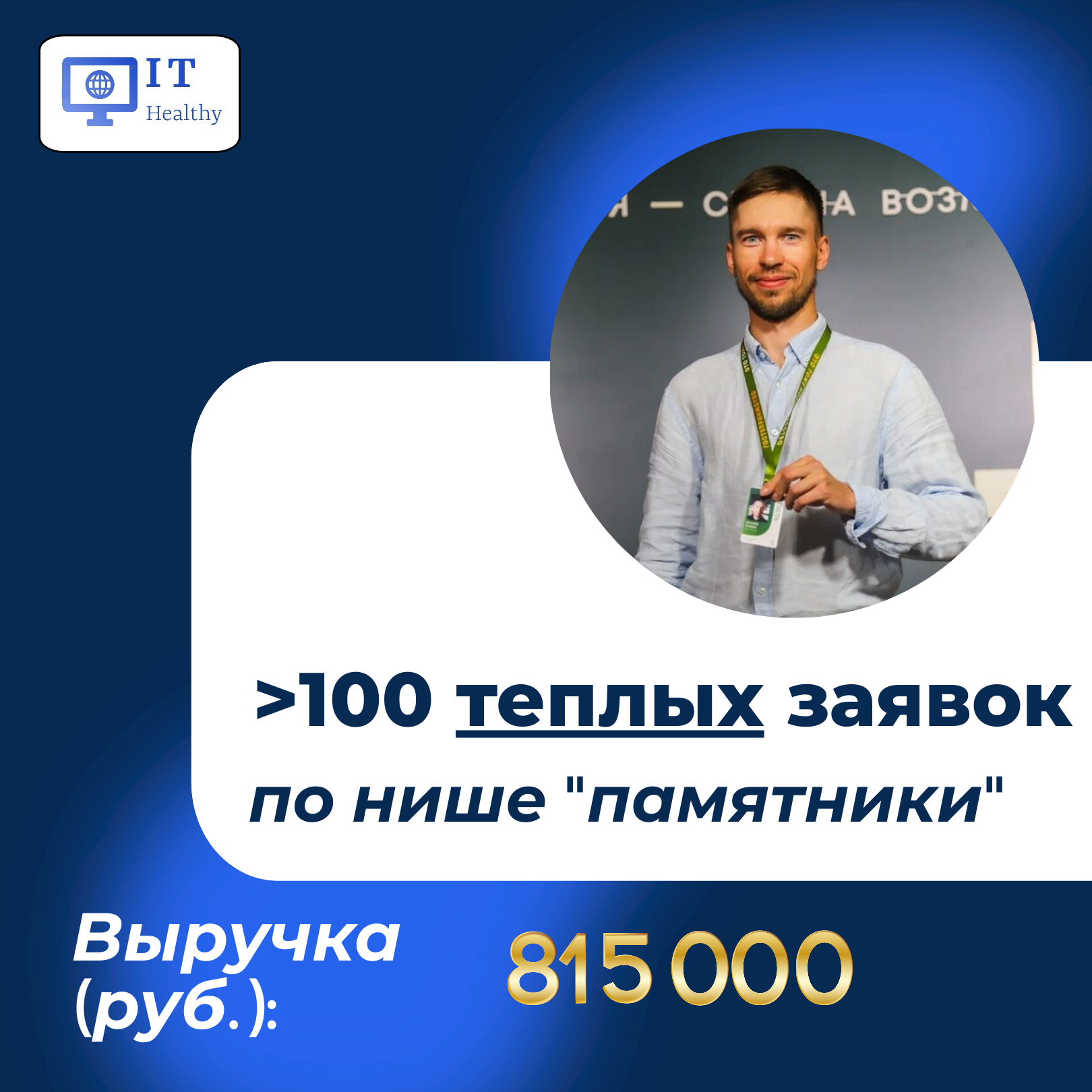 Настройка рекламы Яндекс Директ, оптимизация сайта, лидогенерация