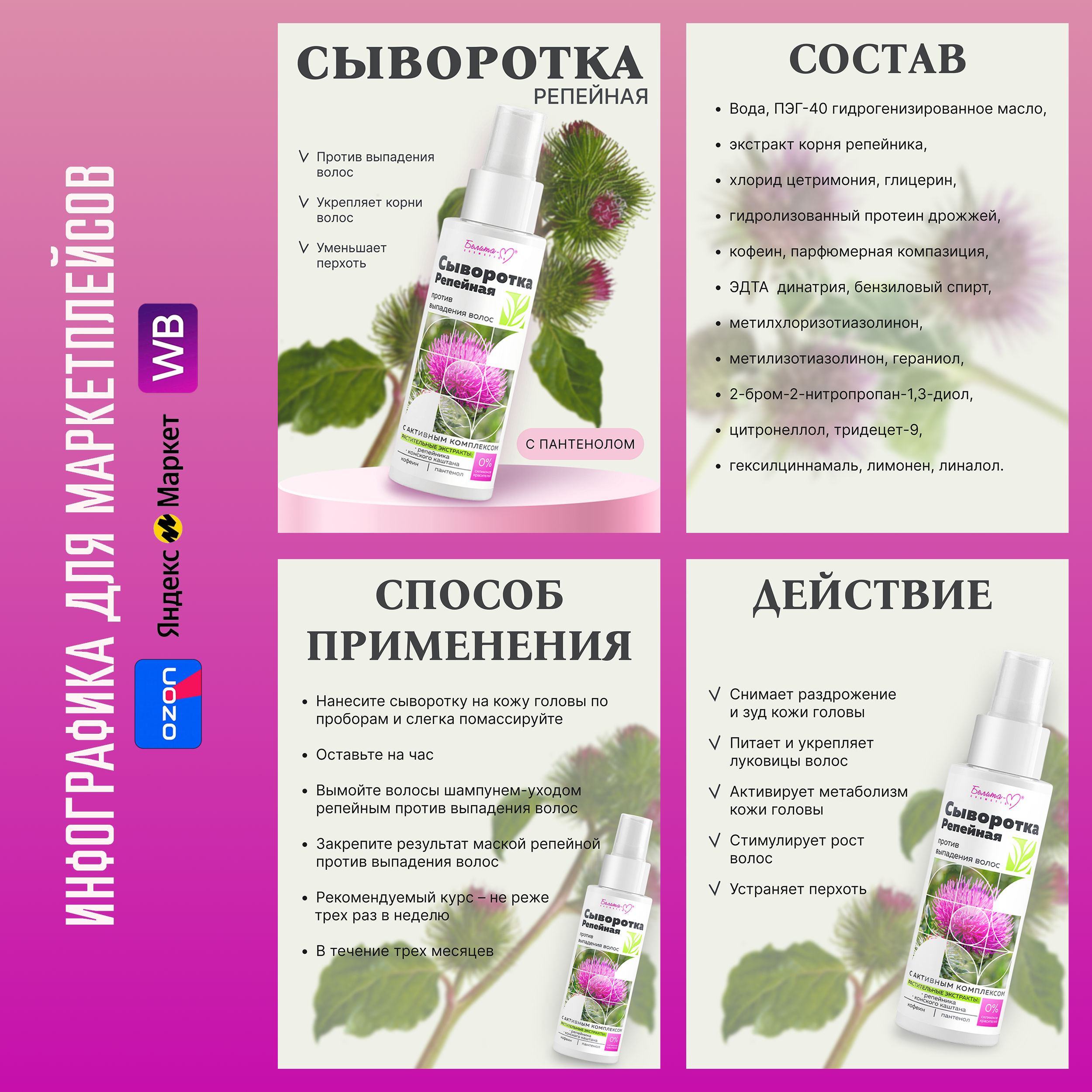 Инфографика для wildberries "Сыворотка репейная"