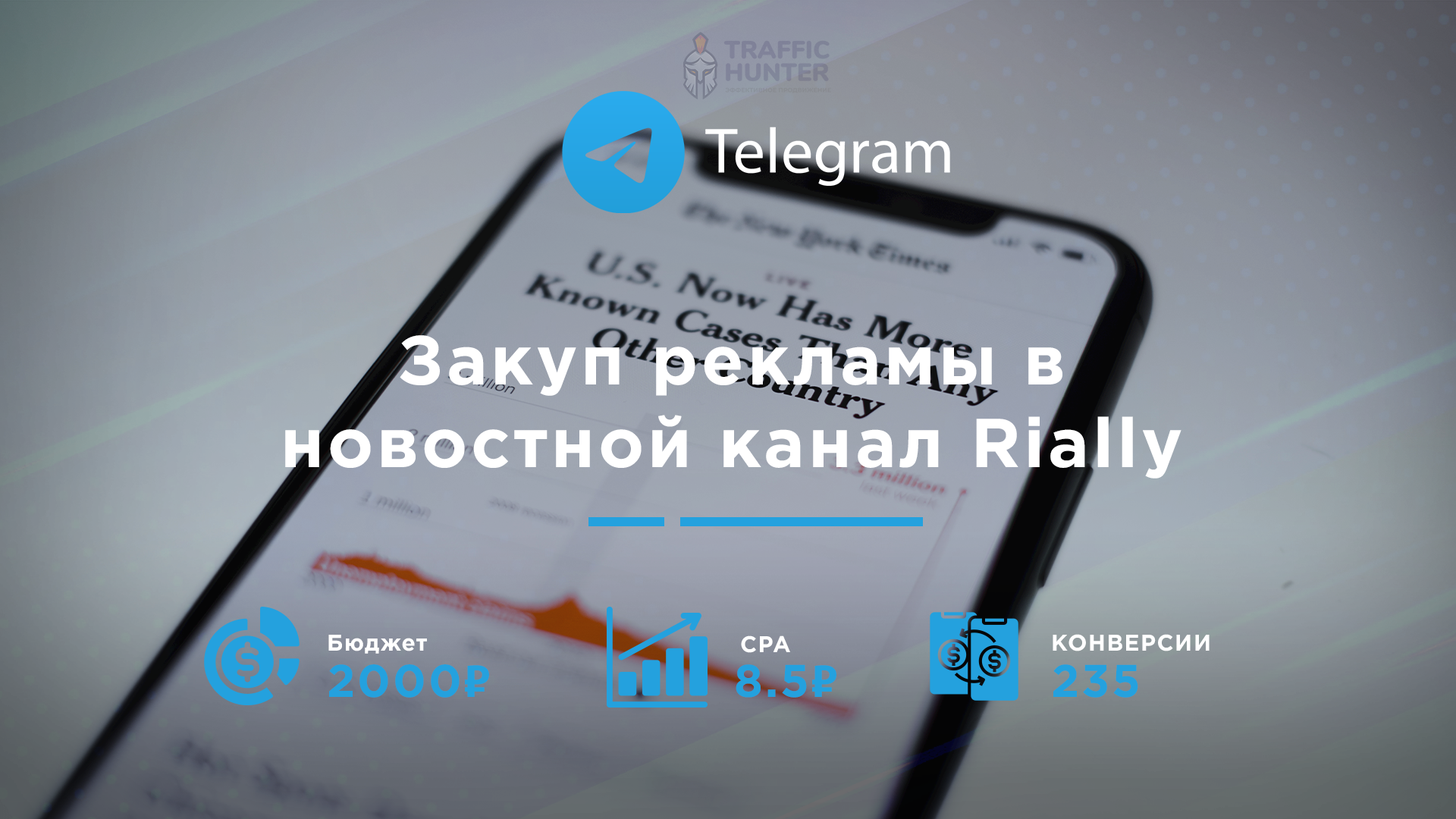 Закуп рекламы для ТГ канала Rially