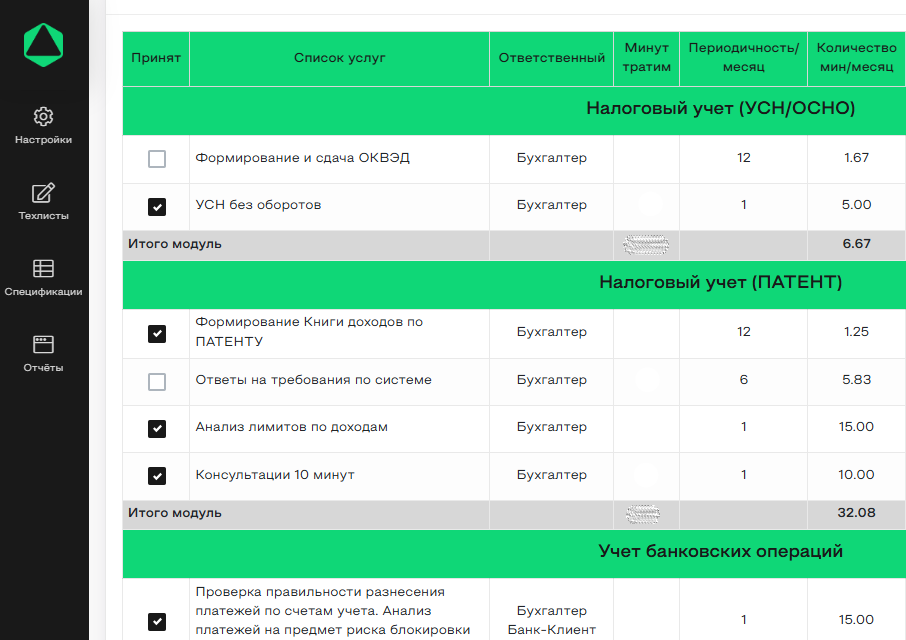 Автоматизированная платформа для бухгалтерского учета