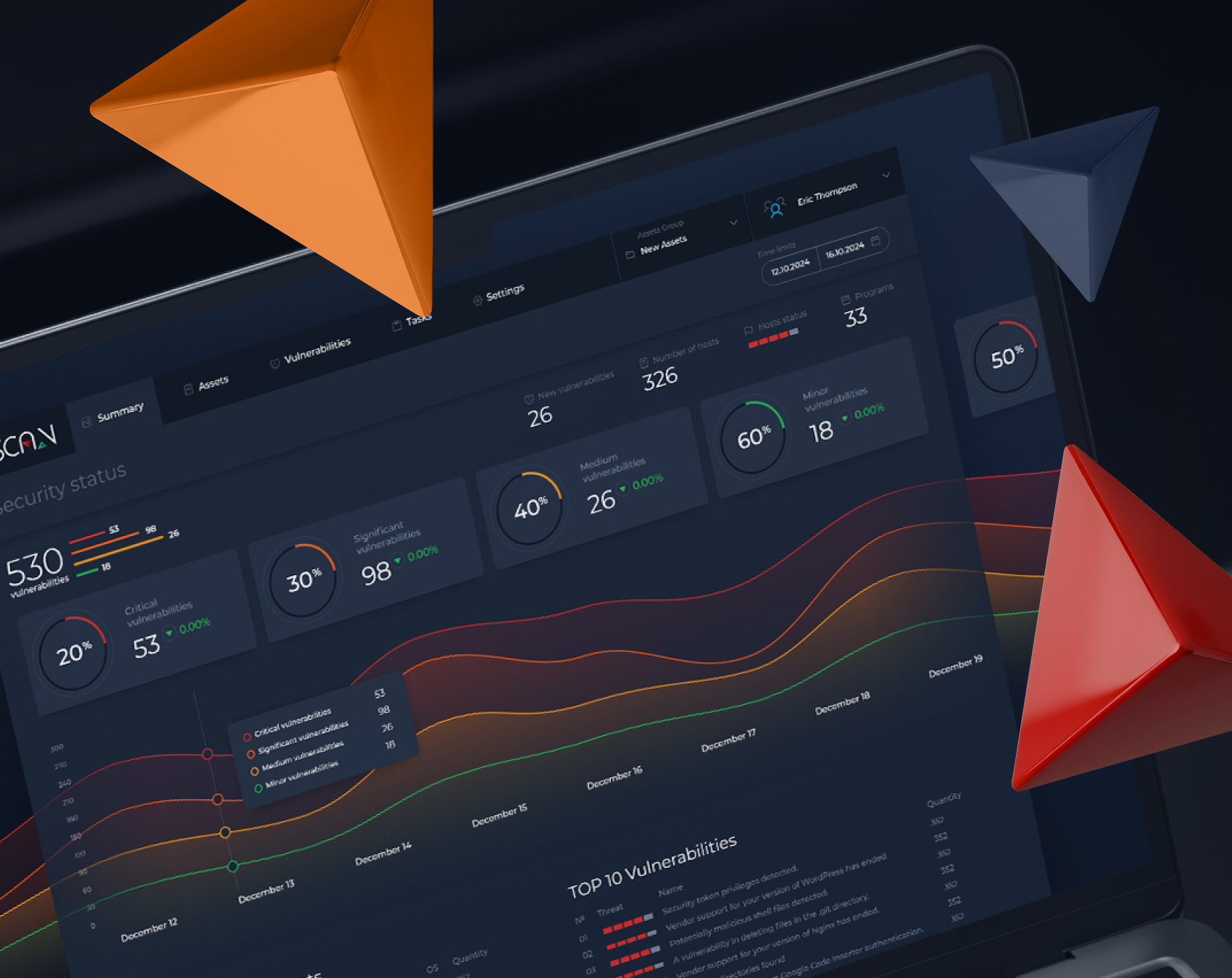Интерфейс для SaaS приложения