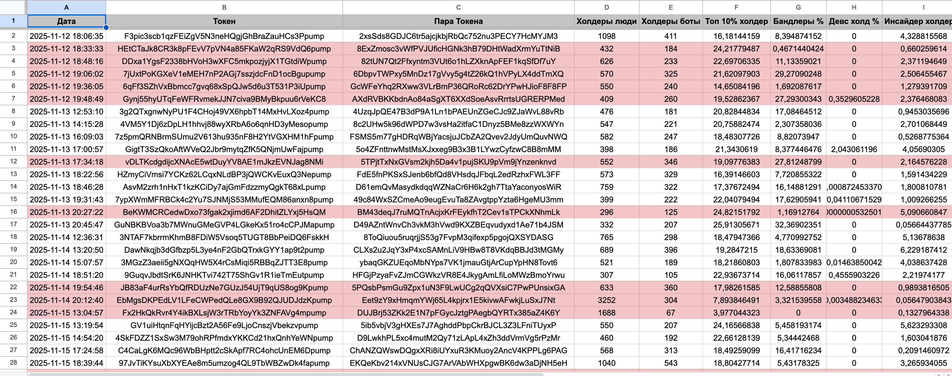 token_migration_pumpfun.png