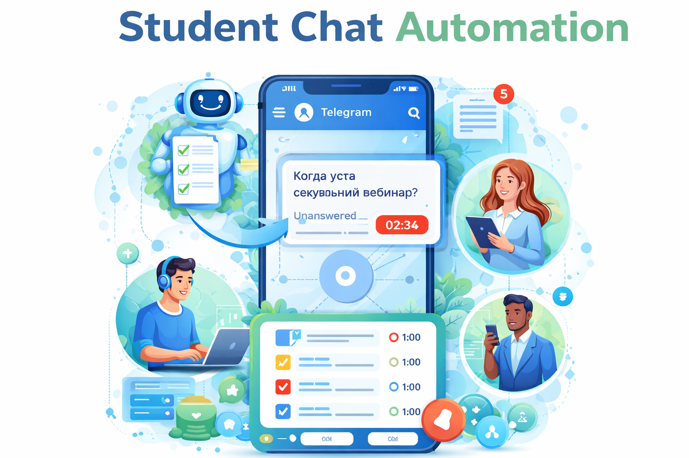 Контроль в Telegram неотвеченных сообщений студентов онлайн-школы