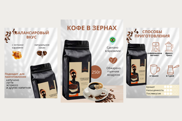 Инфографика на карточку товара "Кофе в зернах"