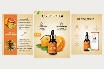 Инфографика для карточки товара "Сыворотка для лица"