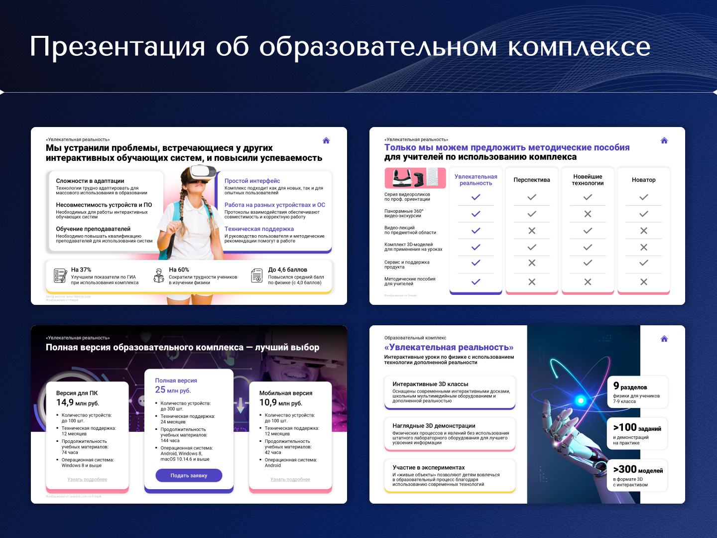 Презентация об образовательном комплексе