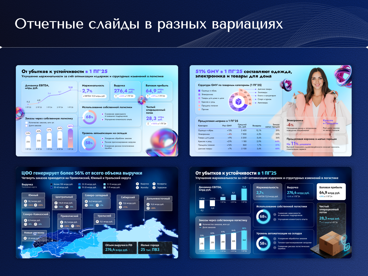 Отчетная презентация