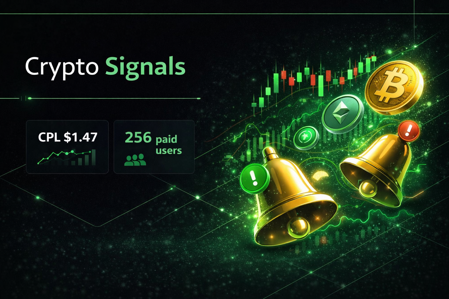 Crypto Signals (подписка) | Заработок в месяц составил $9,984!