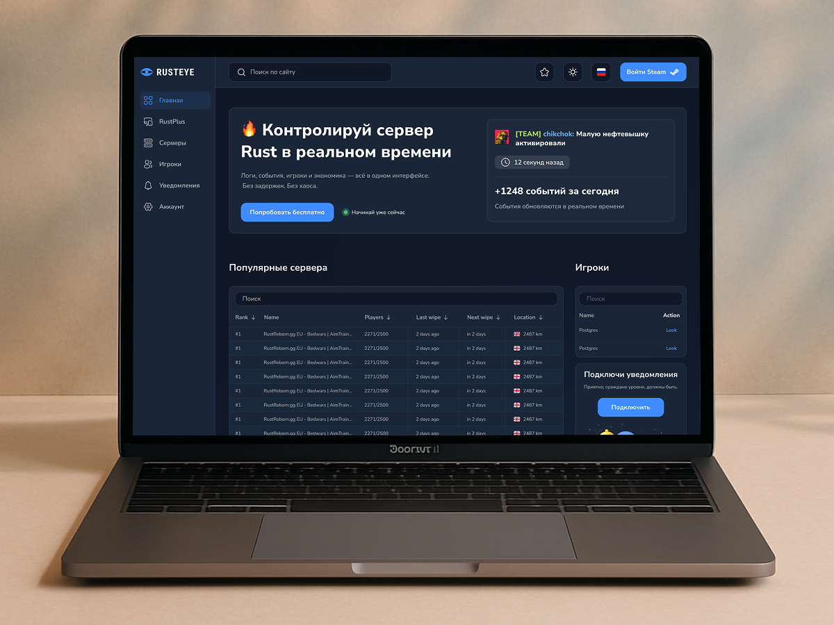 Платформа по статистике игроков rust