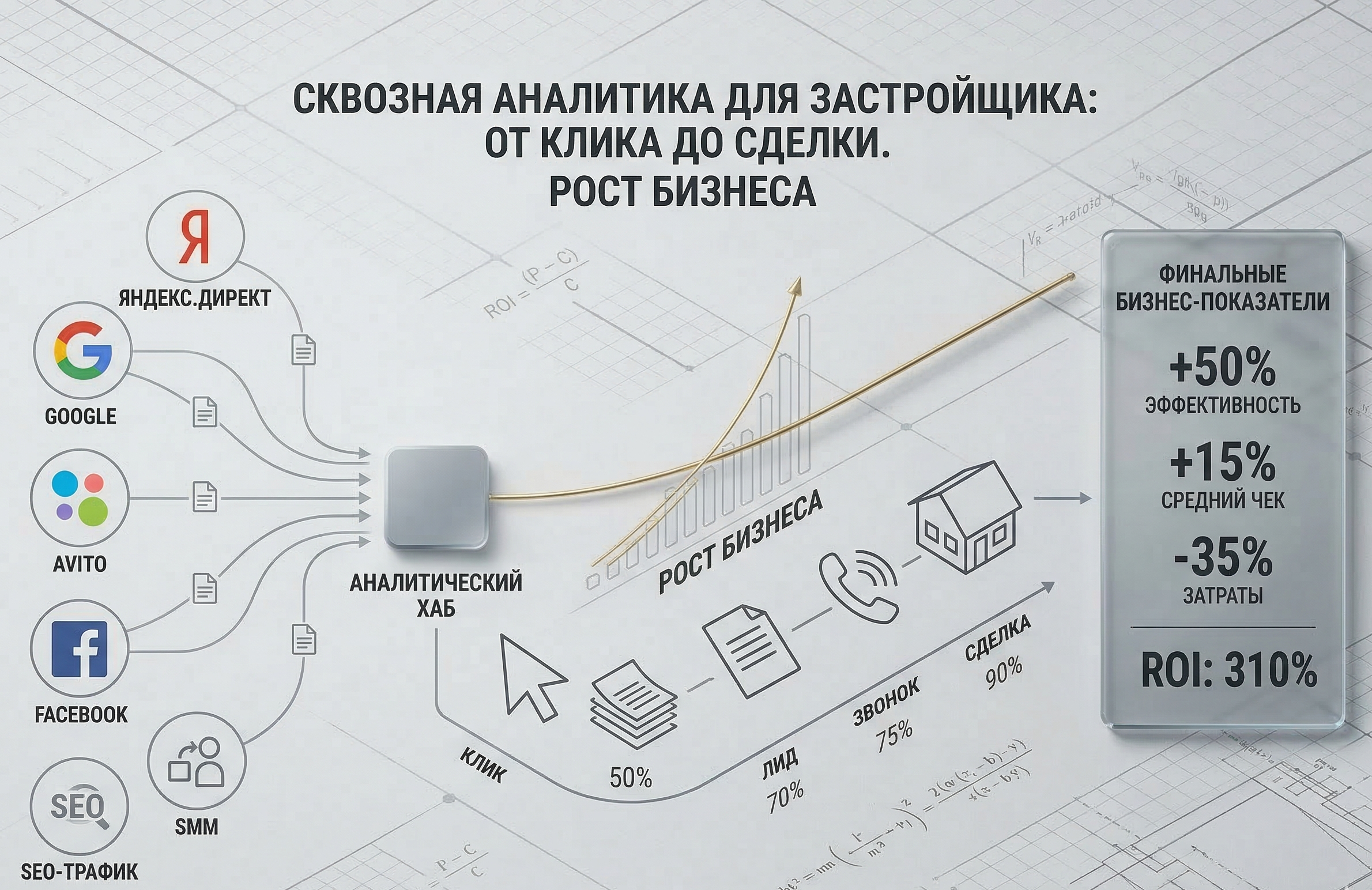 Вложение 