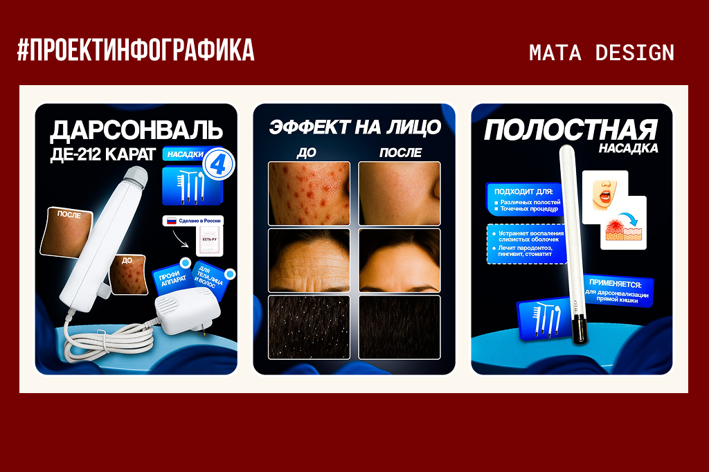 ИНФОГРАФИКА ДЛЯ WB/OZON