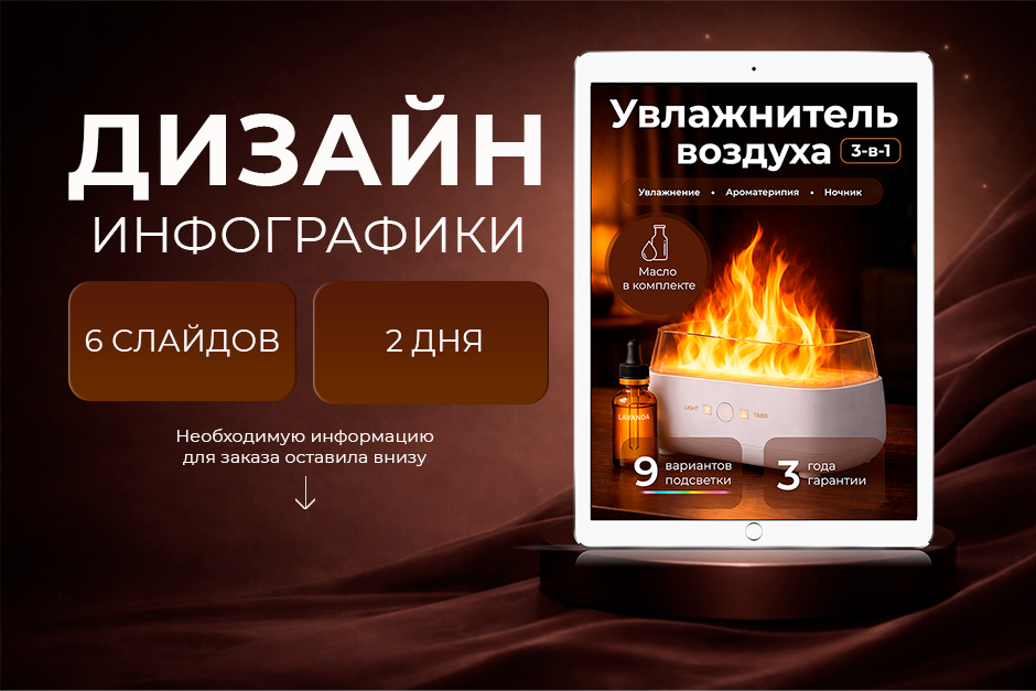 Дизайн карточек товара для маркетплейсов (увлажнитель воздуха)