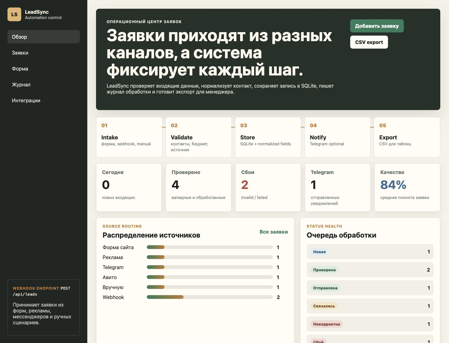 Вложение