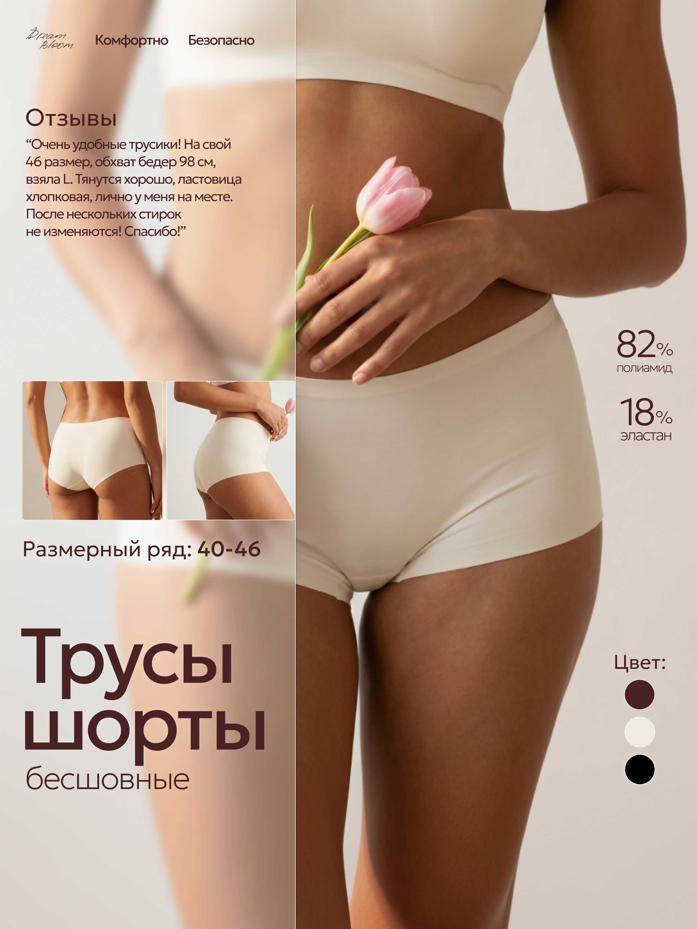 Трусы I Инфографика I Дизайн карточки товара