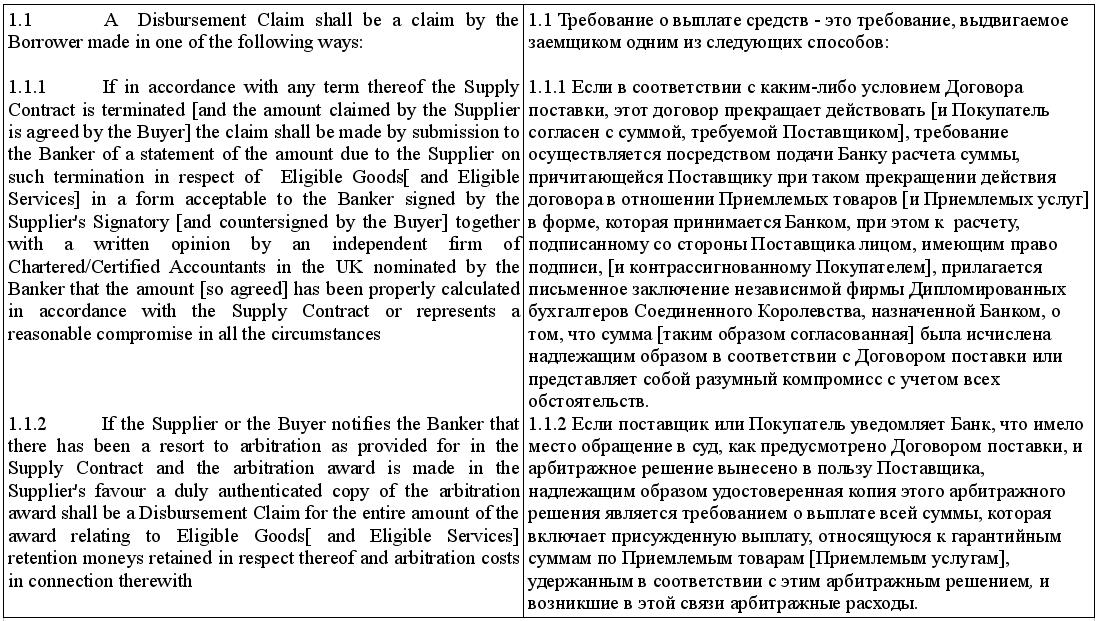 E-supplycontract-perevod.jpg