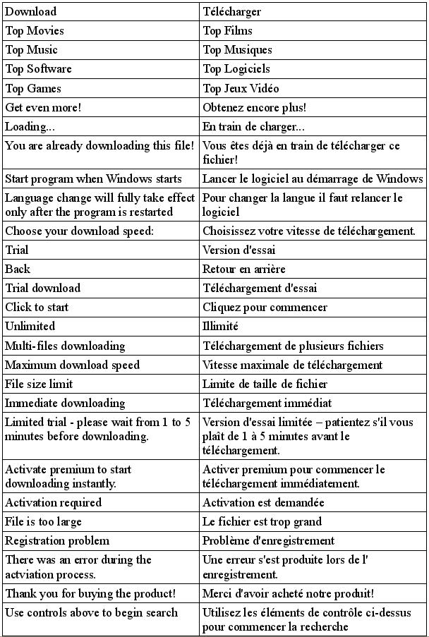 F-logiciel-perevod.jpg