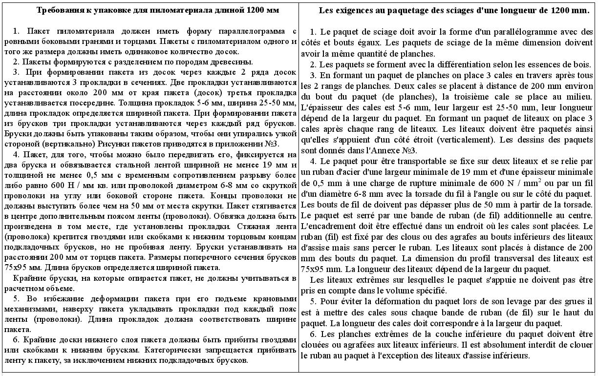 F-sciage-perevod.jpg