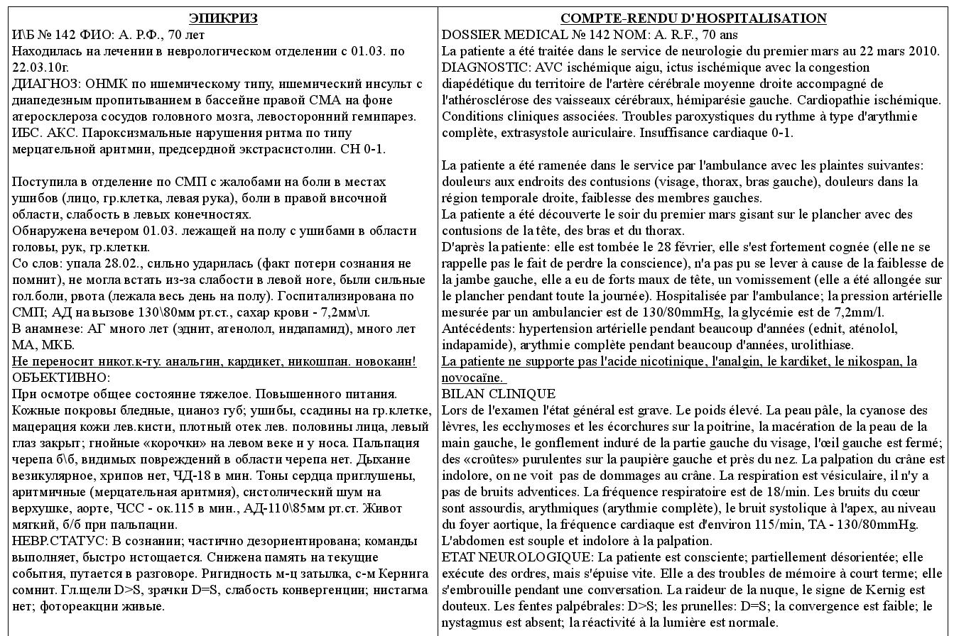 F-ictus-perevod.jpg