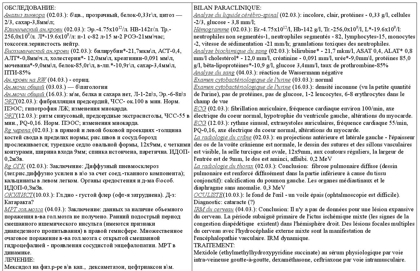 F-analyses-perevod.jpg