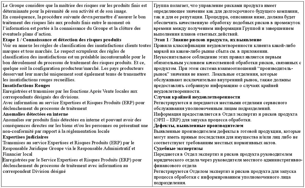 F-risques-perevod.jpg