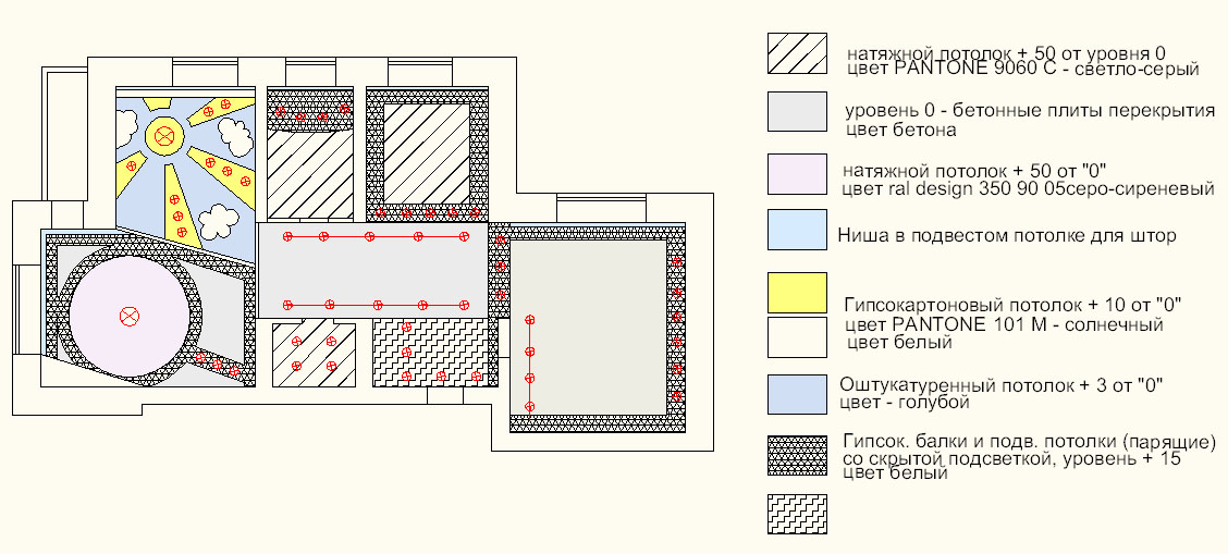 Автокад план потолка