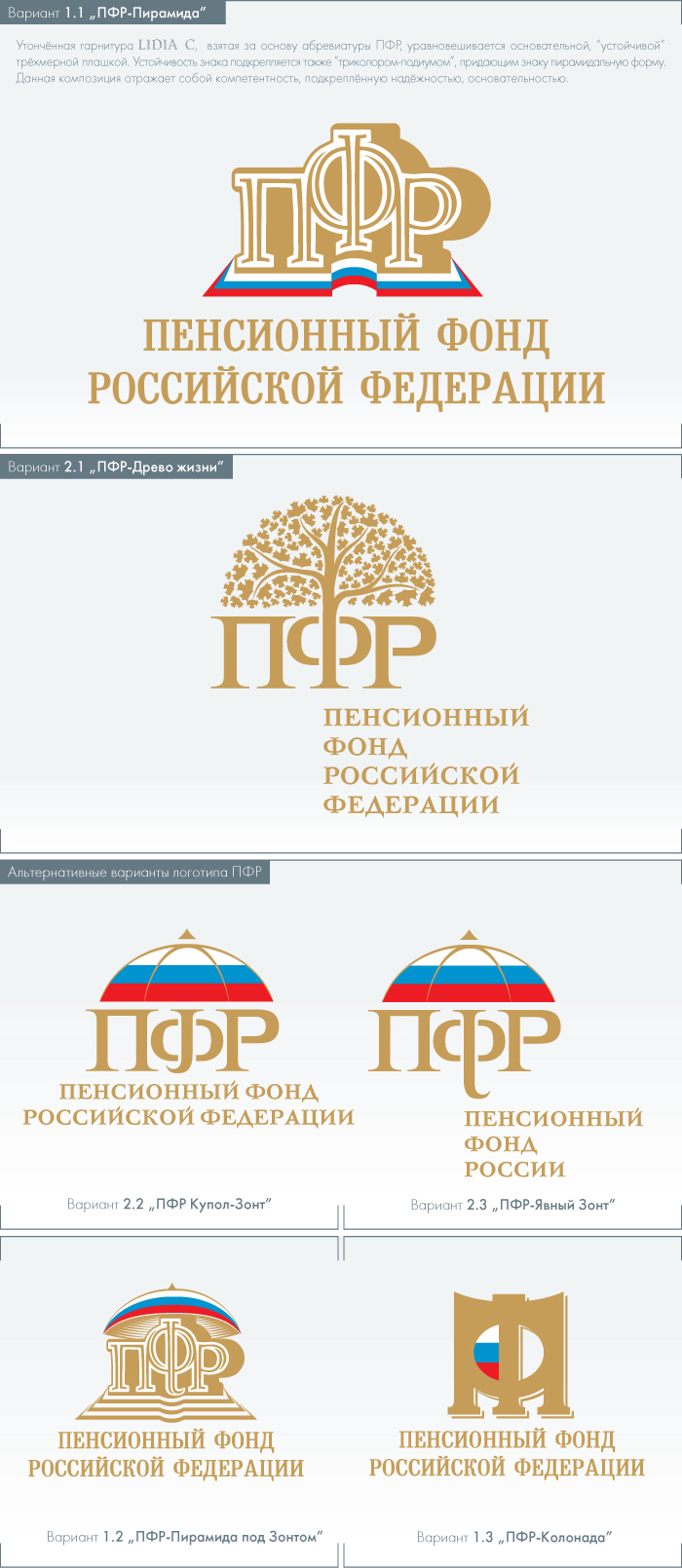 Пенсионный Фонд России (1/3) - Фрилансер Александр Гарин SkyHead -  Портфолио - Работа #581178